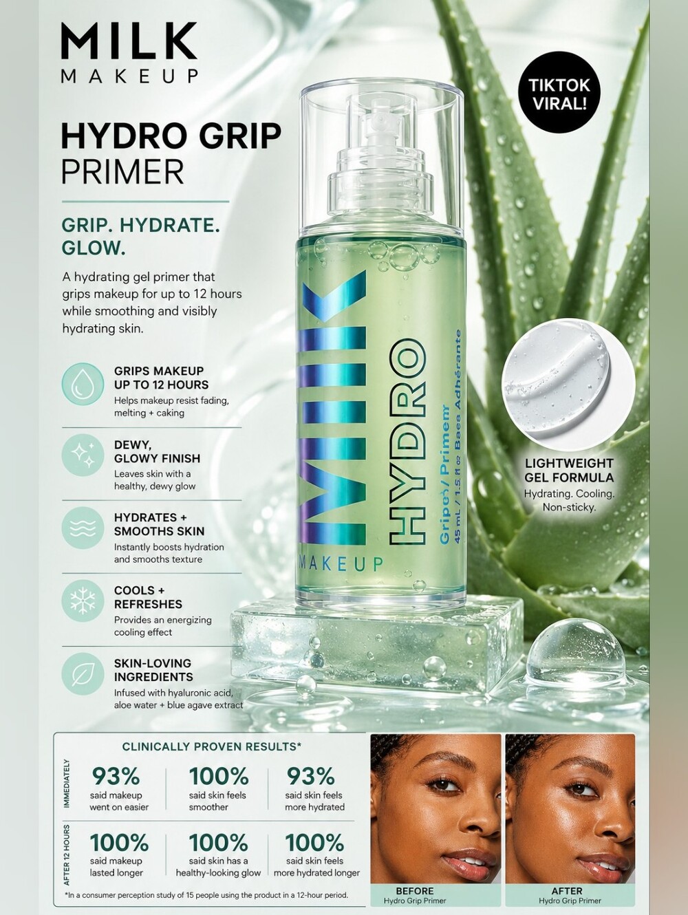 Milk Makeup Hydro Grip Primer – 45 mL